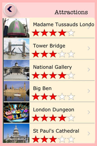 London Offline City Travel Guide screenshot 4