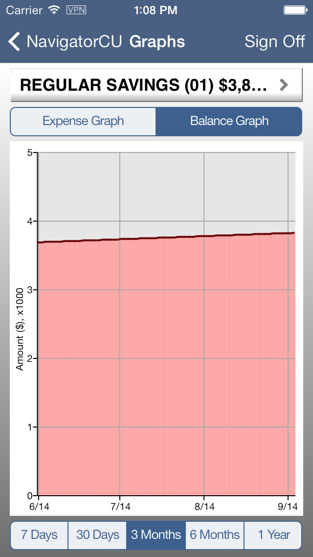 Navigator Credit Union Mobile Banking screenshot 3
