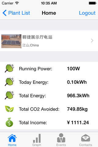 Cetc Solar screenshot 3