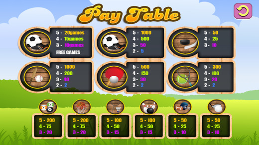 免費下載遊戲APP|Ace's Sports Derby Race Slots Casino Games - Fun Stars Slot Machine Free app開箱文|APP開箱王