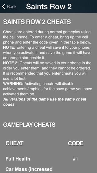 【免費書籍App】Guide+Tips for SR Cheats  - for all Saints Row Games!!-APP點子