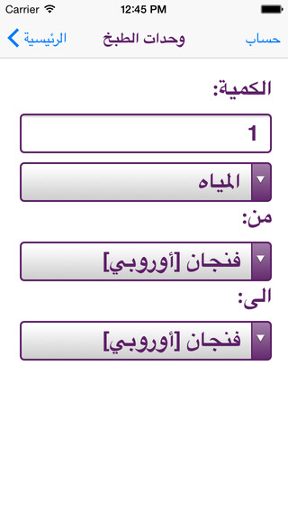 اكلات حول العالم