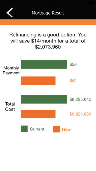 【免費工具App】Intrepid Financial Budget Calculator-APP點子