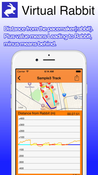 【免費健康App】Virtual Rabbit - Pacemaker application for running exercise.-APP點子