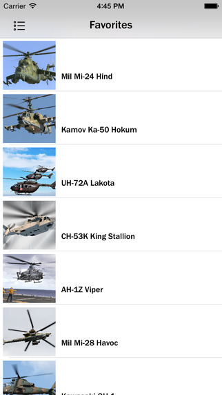 【免費娛樂App】Military Helicopters Pro-APP點子