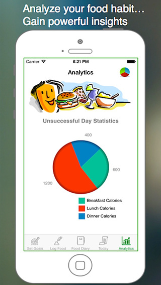免費下載健康APP|Diabetes Cravings – Control blood glucose level with Carb Tracker that manages food craving and enables healthy food choices app開箱文|APP開箱王