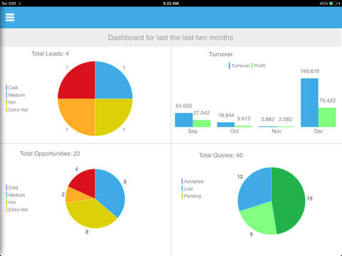 【免費商業App】Odyssey CRM Mobile-APP點子