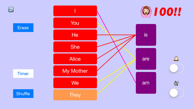 English Learn - IS DO Relations with the person and the thing