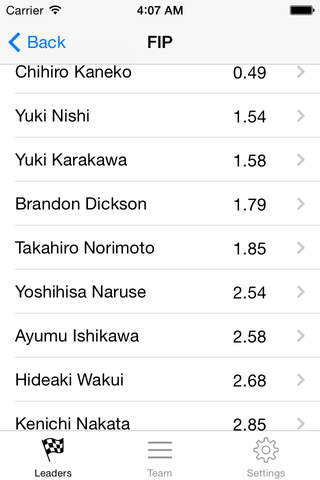 NPB Stats And Info - best baseball statistics app for Pro Yakyu fans screenshot 4