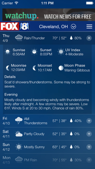 免費下載天氣APP|FOX8 Cleveland Weather app開箱文|APP開箱王