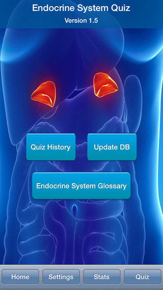 Human Biology : Endocrine System Quiz