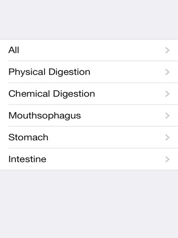 免費下載教育APP|Grade 12 Biology: The Digestive System app開箱文|APP開箱王