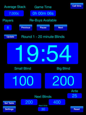 【免費工具App】Poker Blinds Timer-APP點子