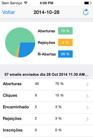 Benchmark Email - Free Mobile Email Marketing screenshot 3