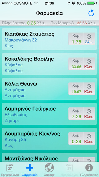 【免費工具App】Kos Pharmacies-APP點子