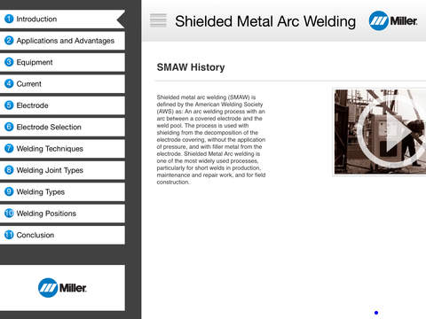 Shielded Metal Arc Welding SMAW