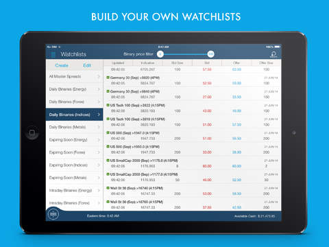 【免費財經App】Nadex Binary Options for iPad-APP點子