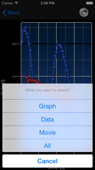 【免費教育App】Motion Analyzer-APP點子