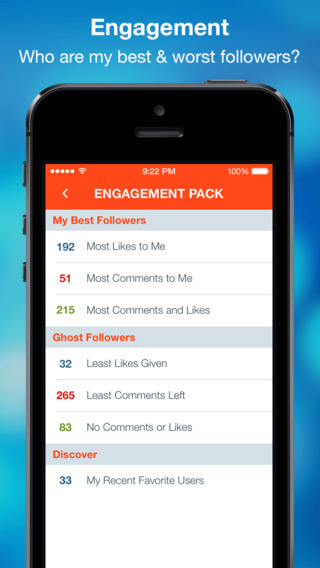 免費下載攝影APP|Your Followers - Tool For Instagram Follow Management app開箱文|APP開箱王