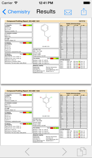 【免費書籍App】ScienceCloud Tasks-APP點子