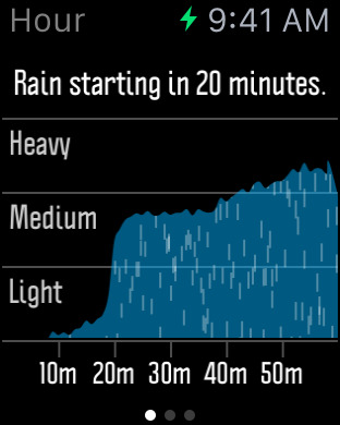 【免費天氣App】Weather Nerd - Forecasts and Radar-APP點子