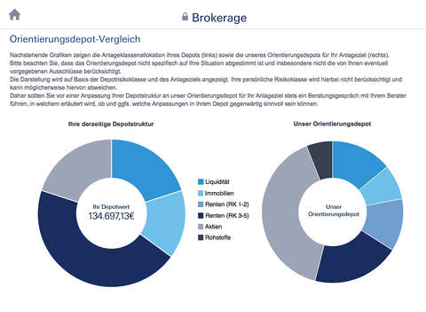 【免費財經App】Deutsche Bank Investments-APP點子