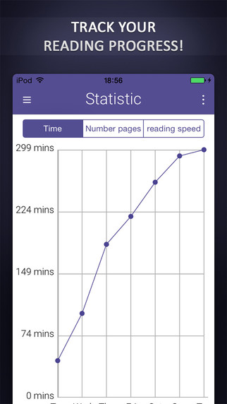 【免費工具App】Time to Read Pro-APP點子