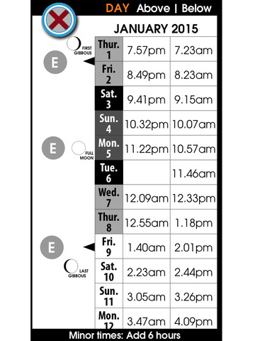 【免費運動App】Angler's Almanac 2015-APP點子