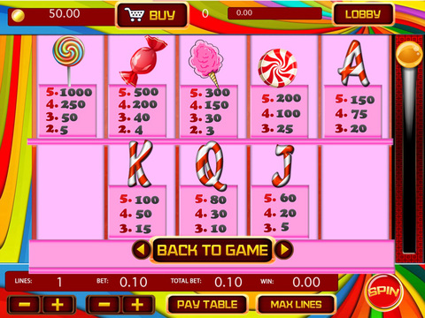 免費下載遊戲APP|Candy Slots Casino in Las Vegas : Shoot for the Stars! Sweet Gummy & Fruit Splash Mania Bonus app開箱文|APP開箱王