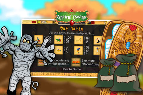 ``Ancient Pharaoh's Premium Casino Free - Win Big Bonus 777 Slots Machine screenshot 4