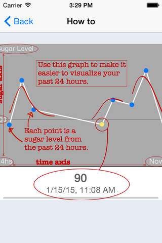 Sugar-Stats screenshot 2