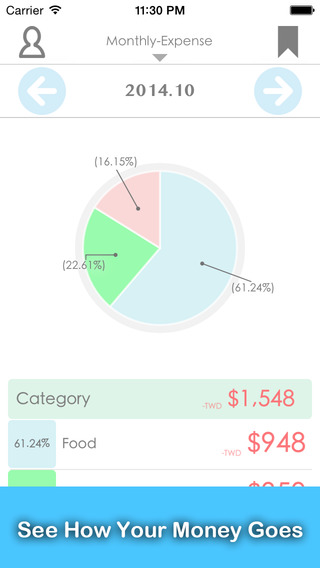 【免費財經App】CostDiary PRO - Your Personal Finance-APP點子