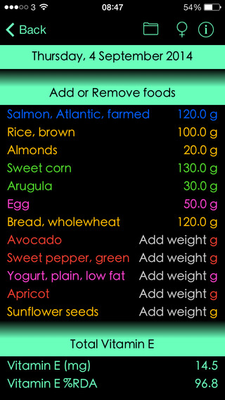 【免費健康App】Absolute Healthy Diet Vitamin E Counter: 250 Heart Healthy Foods-APP點子