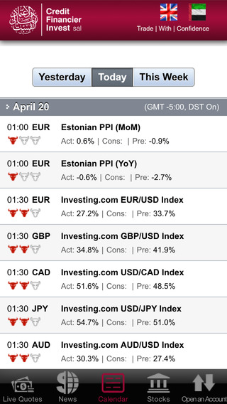 【免費財經App】CFI - Credit Financier Invest-APP點子