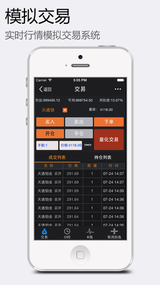 【免費財經App】大数据贵金属-让您睡觉也赚钱-APP點子