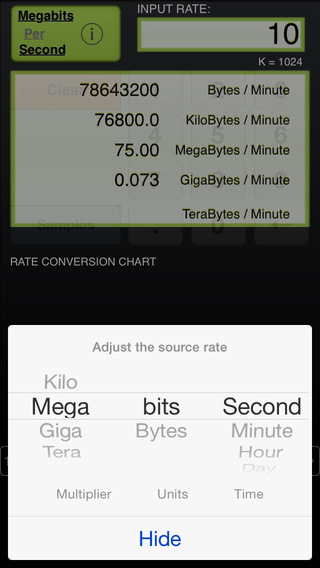 【免費工具App】Data Rate Chart-APP點子