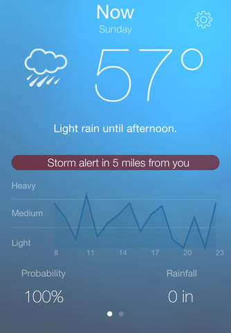 Weather Alert with rain notifications screenshot 2