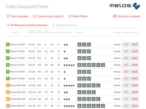 Melos Cable Compound Finder screenshot 2