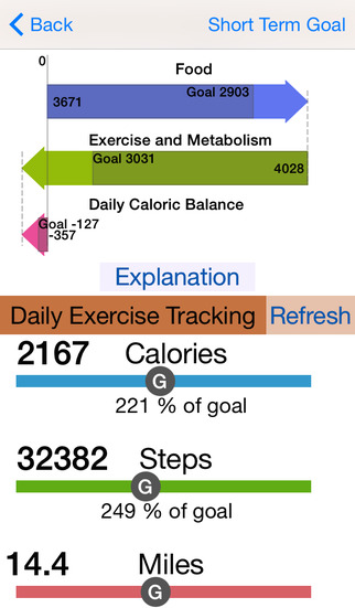免費下載健康APP|Carb and Move- Track Exercise, Nutrients and Body Weight; Create Menu by Calory and Carb Goals and Glycemic Index; Balance Blood Glucose app開箱文|APP開箱王