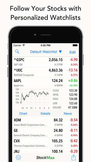 【免費財經App】StockMax: The Ultimate Stocks & Stock Market Evaluation Tool-APP點子