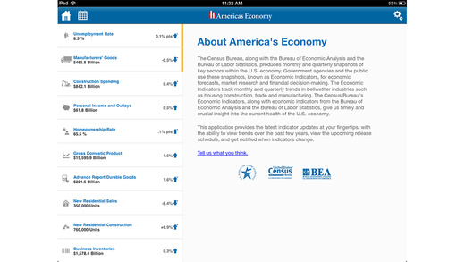 免費下載商業APP|America's Economy for iPad app開箱文|APP開箱王