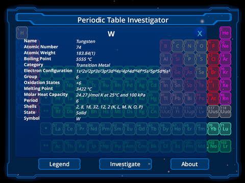 【免費書籍App】Periodic Table Investigator-APP點子