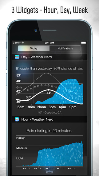 【免費天氣App】Weather Nerd - Forecasts and Radar-APP點子