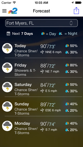 【免費天氣App】NBC2 Wx-APP點子