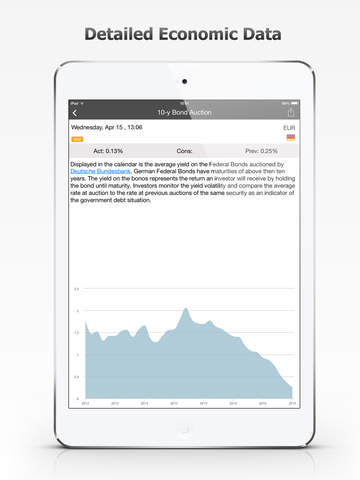 Forex calendar ios
