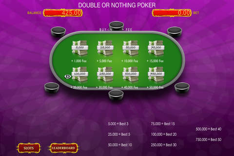 777 Lucky Cowboy - Free Slots, Poker Real Las Vegas Style with Big Bonus Money screenshot 3