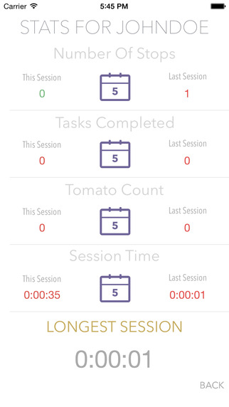 免費下載生產應用APP|The Task Timer app開箱文|APP開箱王