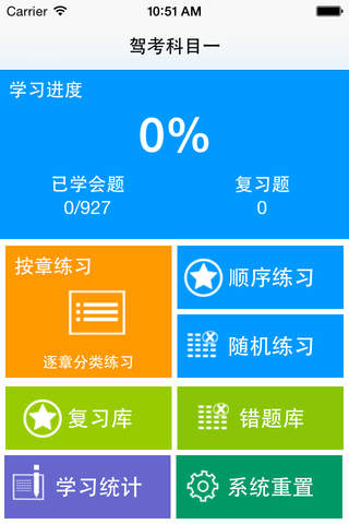 ios app - 驾考科目一2015版,高效扫题神器,驾照考试