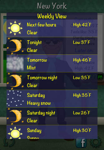 Weather Wear screenshot 2
