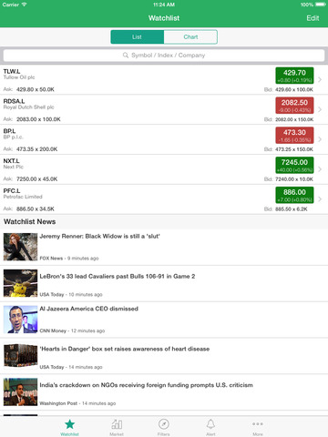 【免費財經App】Stock Charts - FTSE London (Stockmobi)-APP點子